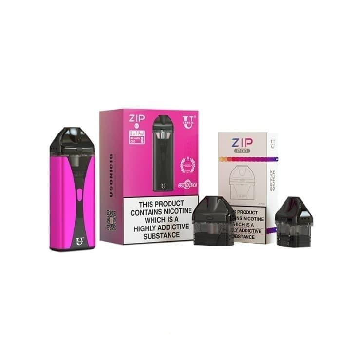 Understanding the Penn State Electronic Cigarette Dependence Index for Smokers